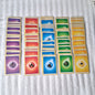 Pokemon Sword & Shield Energy Card Lot of 100